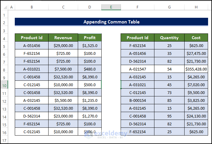 Appending Common Table to Create Relationship in Excel with Duplicate Values