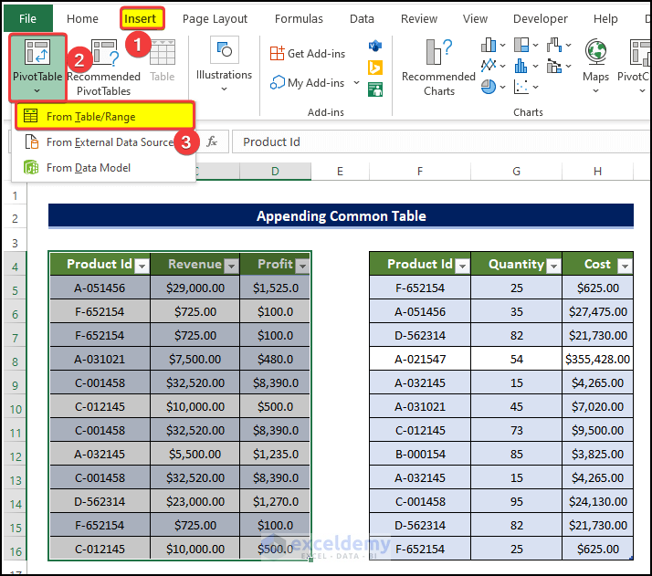 add table to the pivot table