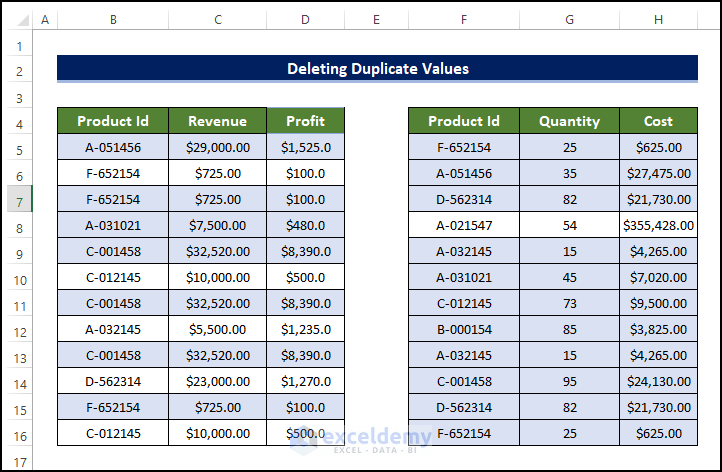 Deleting Duplicate Values to Create Relationship in Excel with Duplicate Values