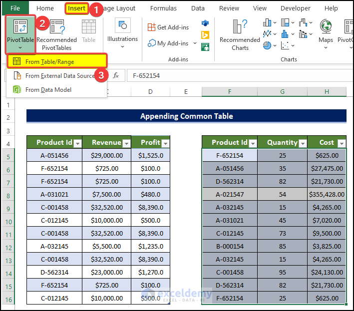 add table to the pivot table