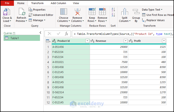 table with duplicate values are loaded in the data model to create relationship