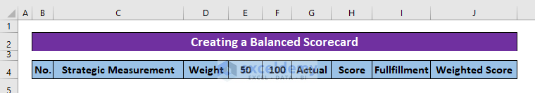 Create a Balanced Scorecard in Excel