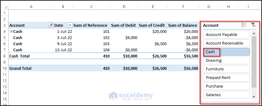 Create a General Ledger in Excel from General Journal Data