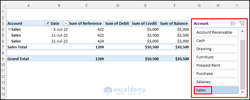 Create a General Ledger in Excel from General Journal Data