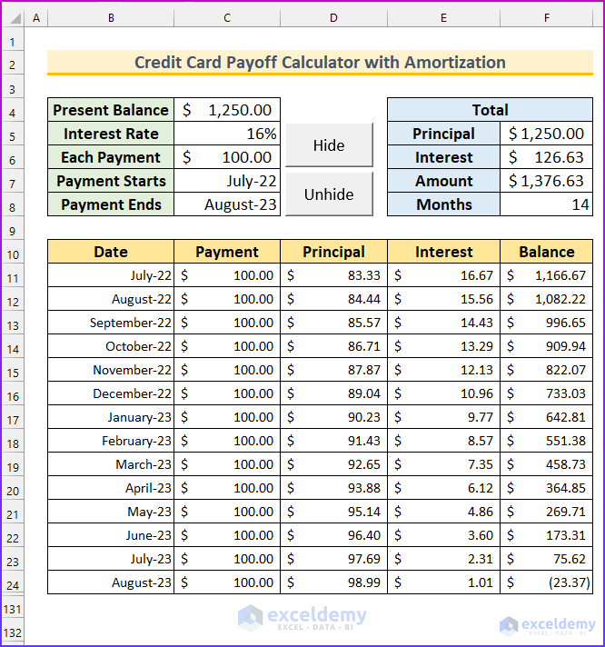 Credit Card Payoff Calculator with Amortization Excel
