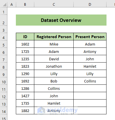 Deal with Missing Data in Excel