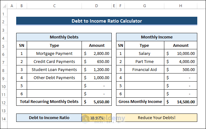 debt to income ratio calculator excel