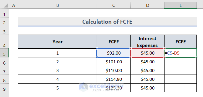 Calculate Free Cashflow to Equity (FCFE) Using Discounted Cash Flow Formula in Excel