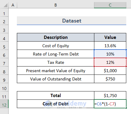 Apply Discounted Cash Flow Formula in Excel to Calculate Free Cashflow to Firm (FCFF)