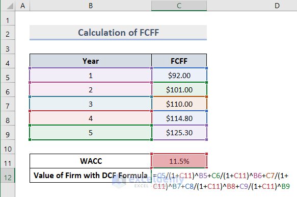 Apply Discounted Cash Flow Formula in Excel to Calculate Free Cashflow to Firm (FCFF)