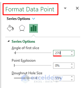 Format Data Pont