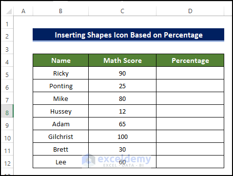 Inserting Shapes Icon Sets Based on Percentage