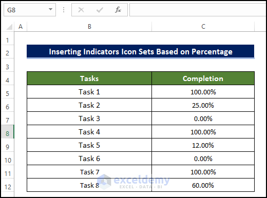 Inserting Indicators Icon Sets Based on Percentage to implement Conditional Formatting with Icon Sets Based on Percentage in Excel 