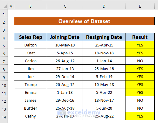 excel formula if date is greater than 2 years