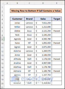 Move Row to Bottom in Excel If Cell Contains a Value - ExcelDemy