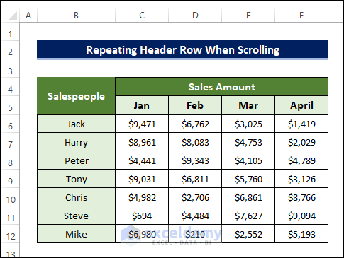 Using Freeze Pane Command to Repeat Header Row When Scrolling in Excel