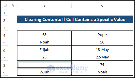 Remove Contents If Cell Contains a Specific Value Using Excel VBA