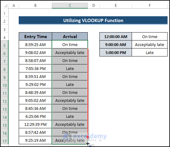 Applying VLOOKUP Function to Show If Time is Greater Than and Less Than in Excel
