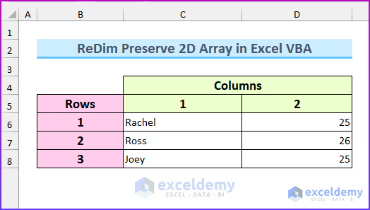 Excel VBA ReDim Preserve 2D Array