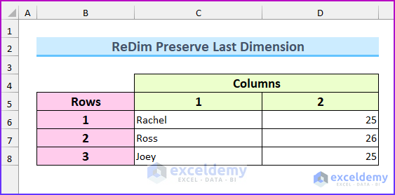 Excel VBA ReDim Preserve 2D Array 5