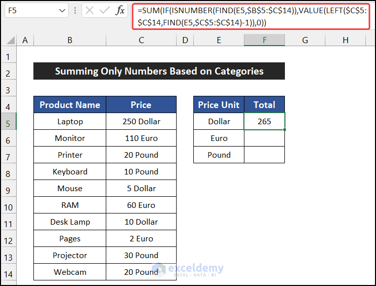 Summing Only Numbers Based on Categories