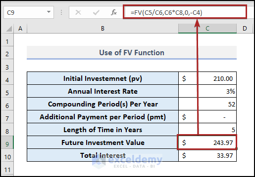 Using FV Function