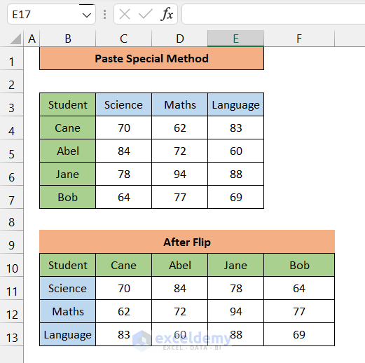 Apply Paste Special Method to Flip Columns and Rows