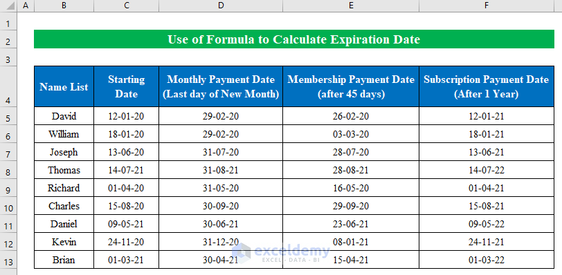 Combine the Date, Year, Month, and Day Functions to Calculate the Final Output