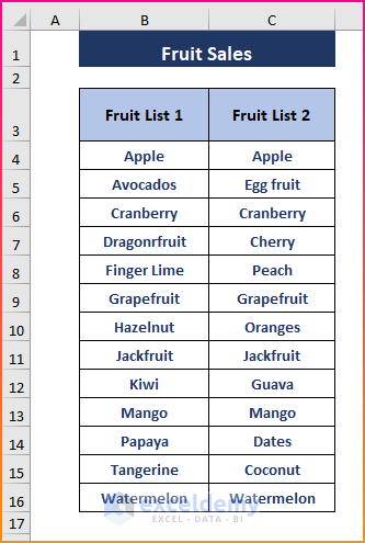 Fruit Sales-How to Cross Reference in Excel to Find Missing Data