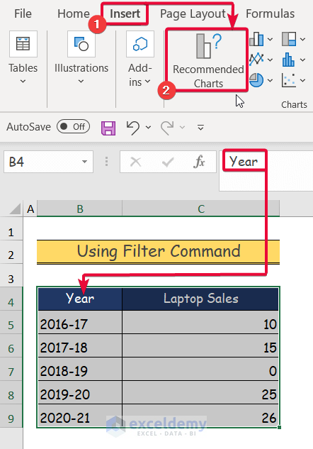 5 Handy Methods to Hide Zero Values in Excel Chart