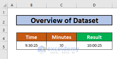 add 30 minutes to time in excel