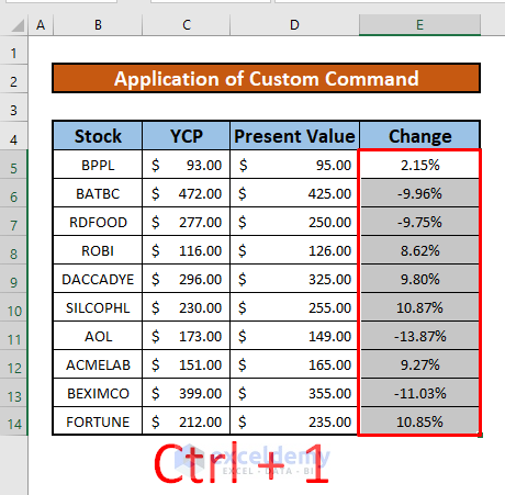 Perform Custom Command to Add Up and Down Arrows in Excel