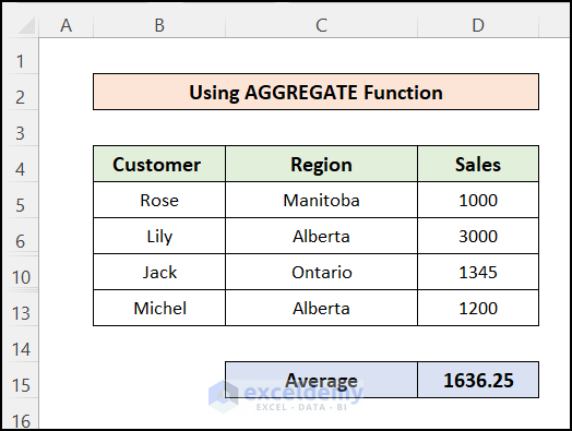 Average Using AGGREGATE Function