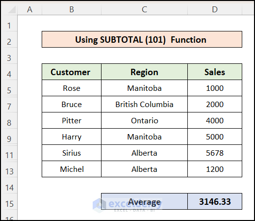 Average Only Visible Cells for Data with Hidden Rows using Subtotal Function