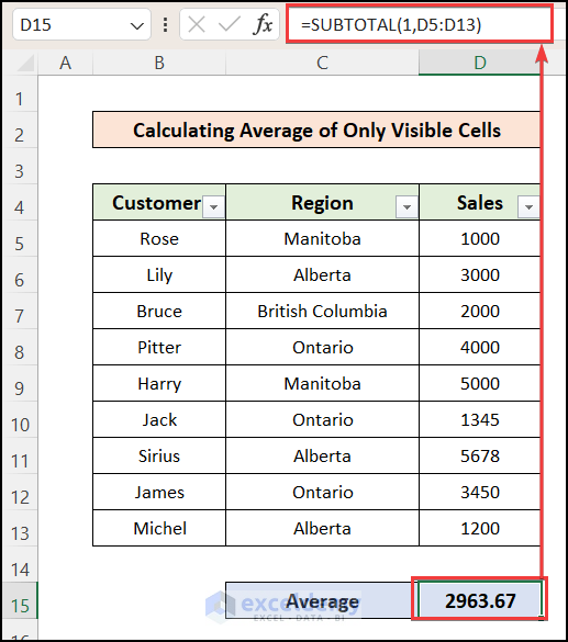 Using Subtotal Function to Average Only Visible Cells in Excel 