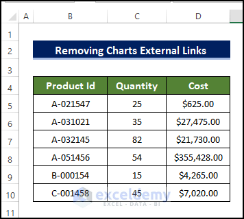 Remove Charts External Links to Break Links in Excel When Source Not Found