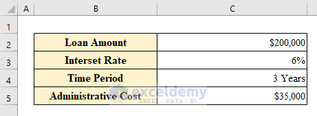Calculate APR in Excel