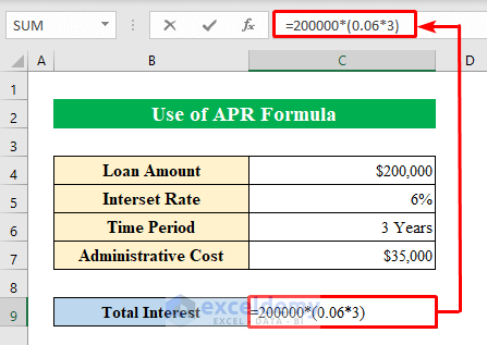 Use APR Formula to Calculate APR in Excel