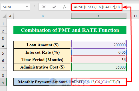 Combine PMT and RATE Functions to Calculate APR