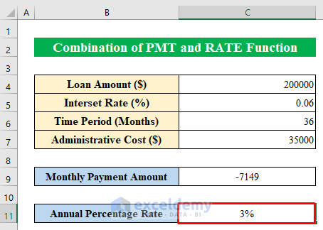 Combine PMT and RATE Functions to Calculate APR