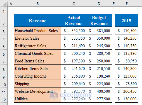 Calculate Budget Variance in Excel
