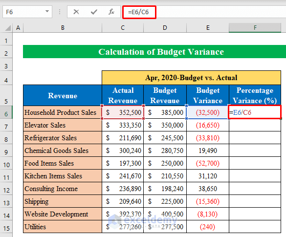 Calculate Budget Variance in Excel