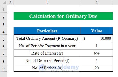 Calculate Deferred Annuity If Payment Is Ordinary Due