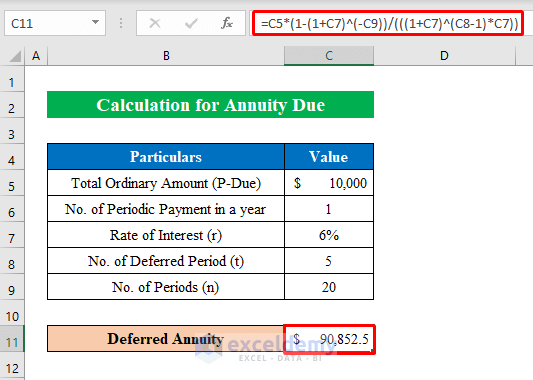 Deferred Layout Excel How to Calculate Deferred Annuity in Excel (2 Quick Methods)