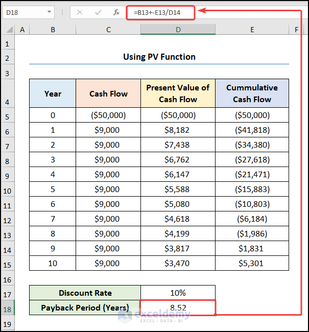 How to Calculate Discounted Payback Period in Excel Using PV Function