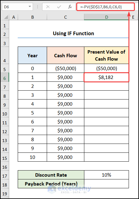 How to Calculate Discounted Payback Period in Excel Using IF Function