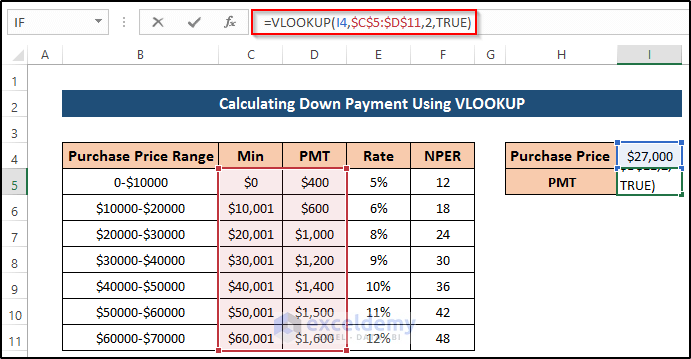How to Calculate Down Payment in Excel Using VLOOKUP 