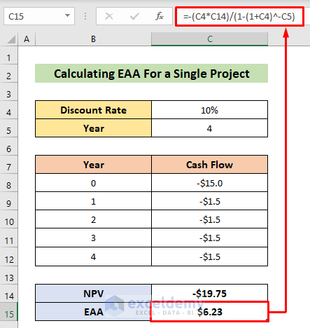 Calculate Equivalent Annual Annuity in Excel for a Single Project