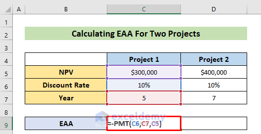 Calculate Equivalent Annual Annuity of Two Projects for Choosing the Best One