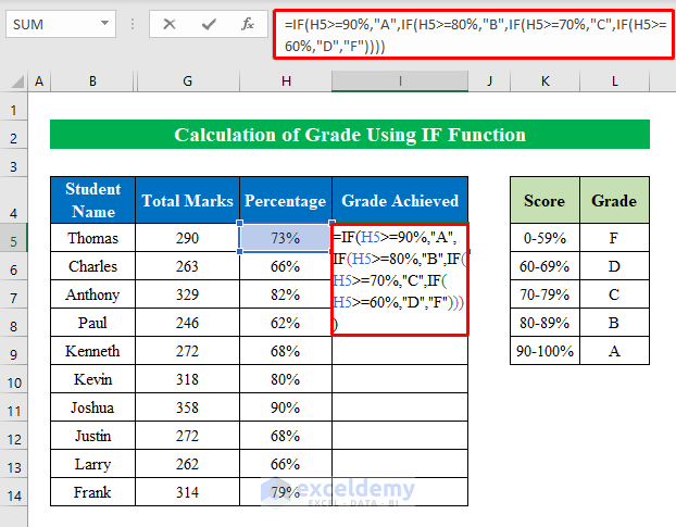 Calculate Grade Using IF function